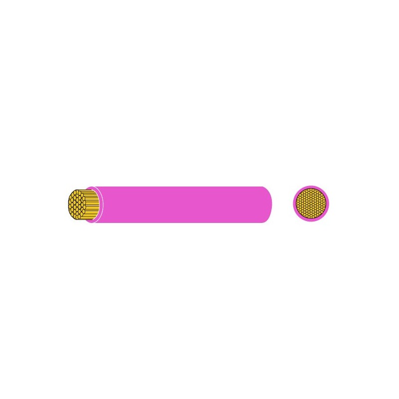 Pink Thinwall Cable