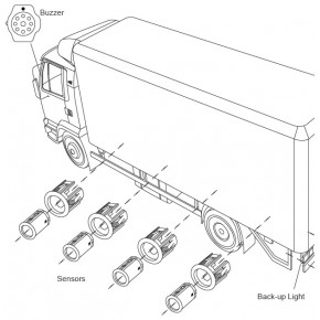 Virtus Fleet Ultrasonic Side & Rear detection System