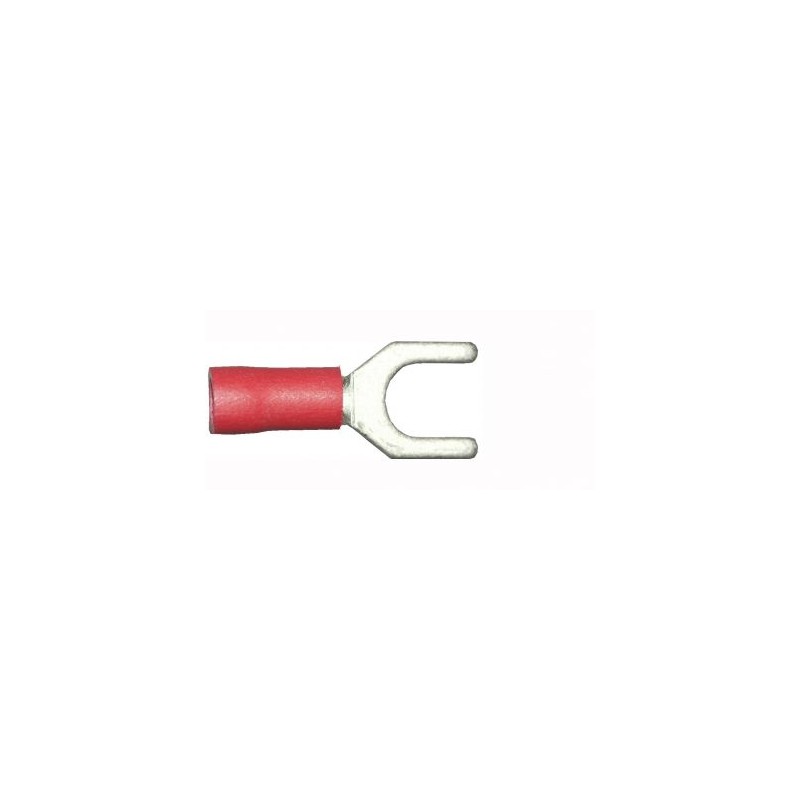 Red Fork Connector 5.3mm
