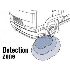 Stepscan Detection Zone